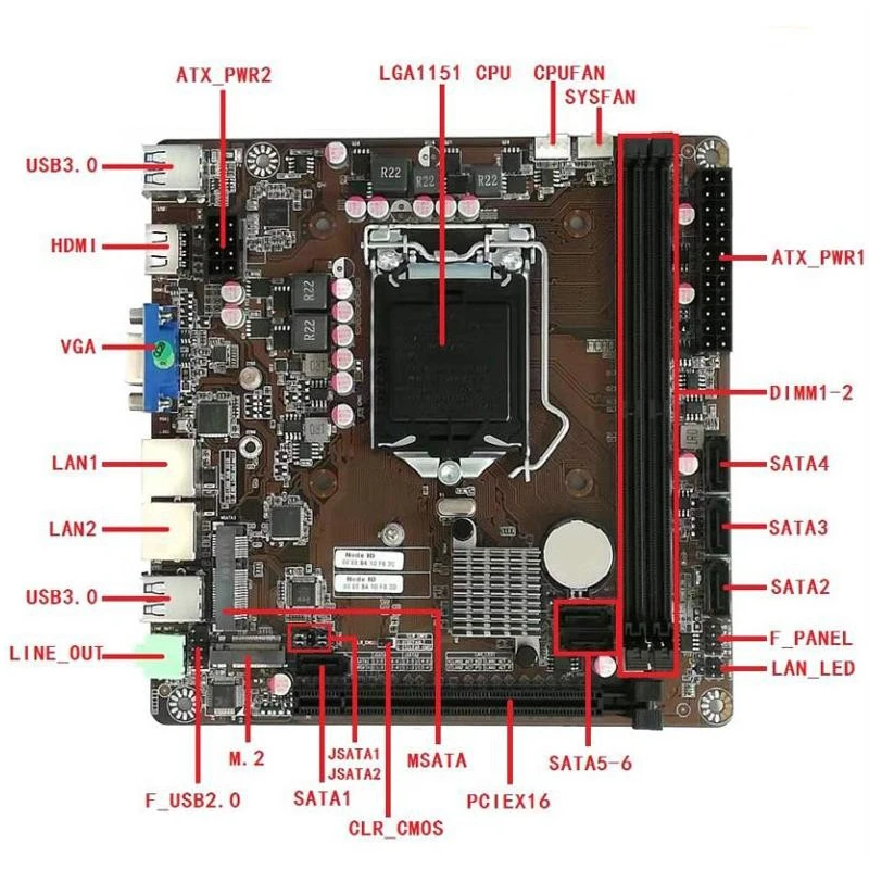 B365 Mini-ITX Motherboard LGA  - огляд і ціна Board Game Journal