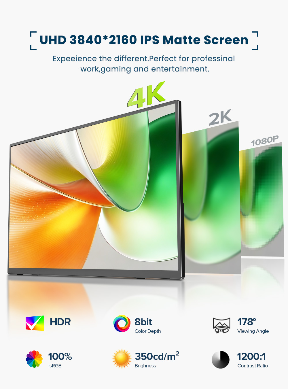 EVICIV 4K Portable Monitor 10- - огляд і ціна Board Game Journal